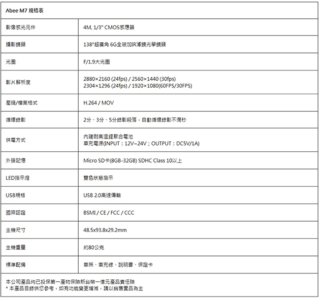 快譯通Abee M71440P高畫質行車紀錄器+16G記憶卡