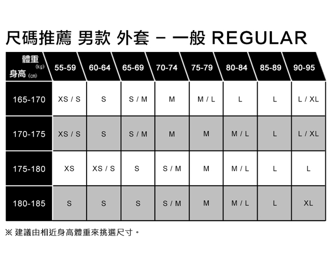 Levis 男款 風衣連帽外套 異材質拼接 Logo 布章