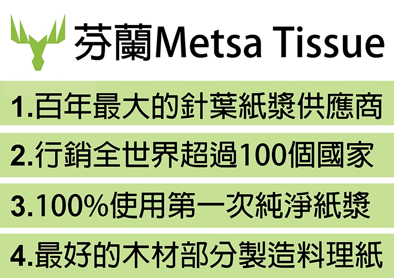 Amazon嚴選 芬蘭萬用料理紙-氣炸鍋/烤箱好幫手( 30張x6盒) 不沾免油.免洗