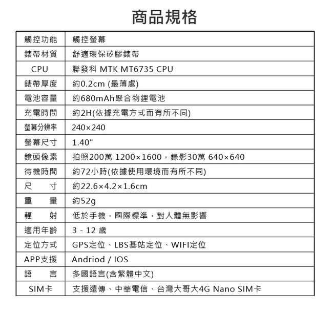 下單再折↘CW-14 4G LTE定位視訊關懷兒童智慧手錶