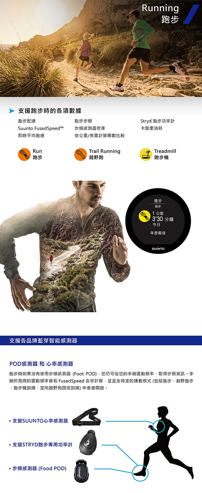 SUUNTO SpartanSportWristHR彩色觸控腕式心率GPS腕錶-經典黑