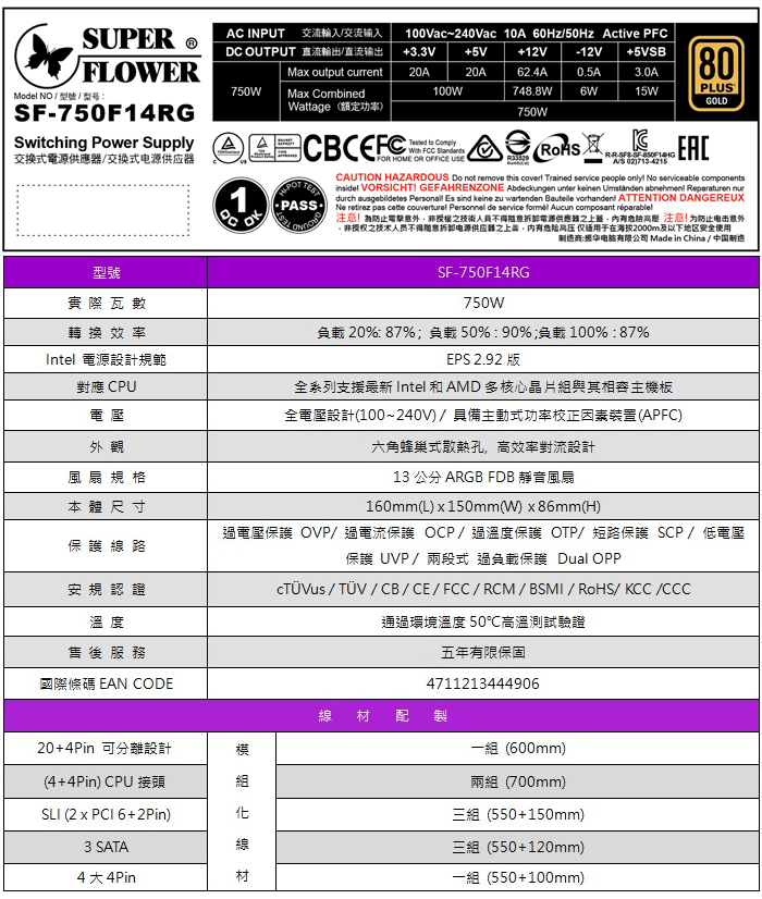 Super Flower 振華 Leadex III ARGB 750W 金牌 電源供應器