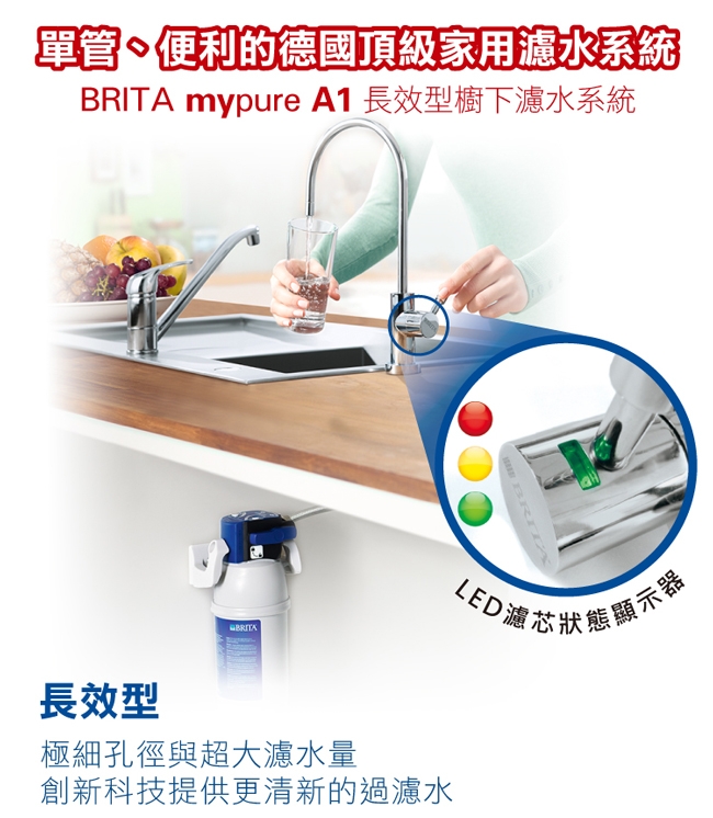 德國BRITA A1000長效型濾芯(二入)