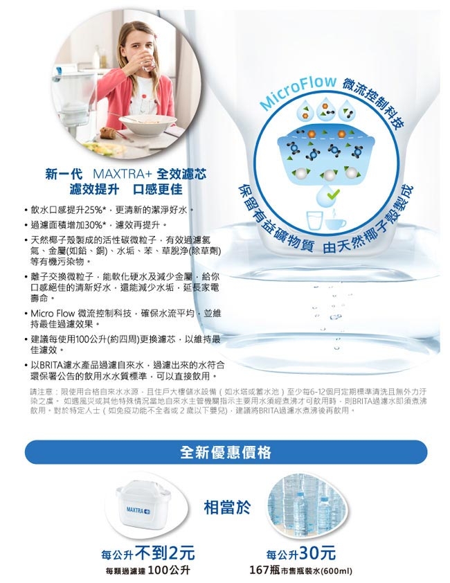 [買一送一] BRITA 2.4L馬利拉濾水壺(內含MAXTRA+濾芯1入)[即期品]