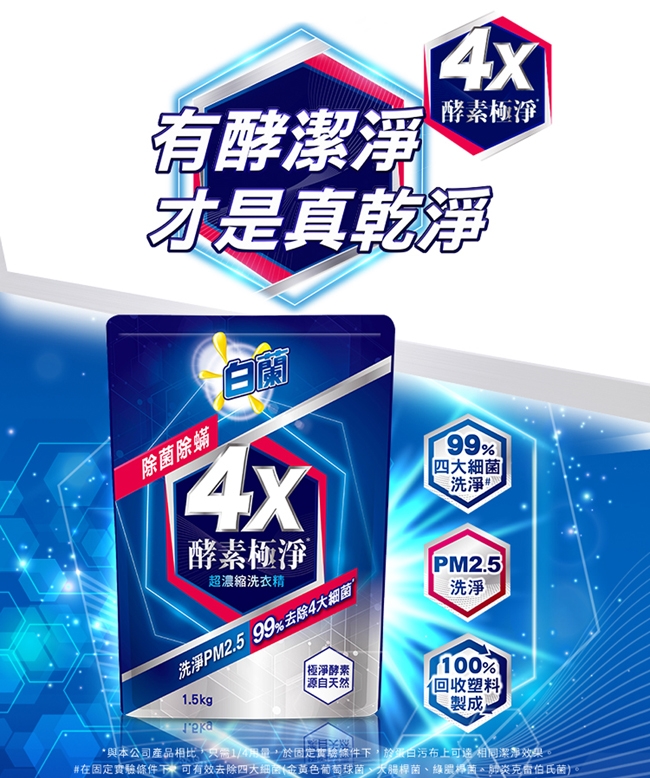 白蘭 4X酵素極淨超濃縮洗衣精1+6件組(2.4KGx1瓶+1.5KGx6包)-除菌除螨