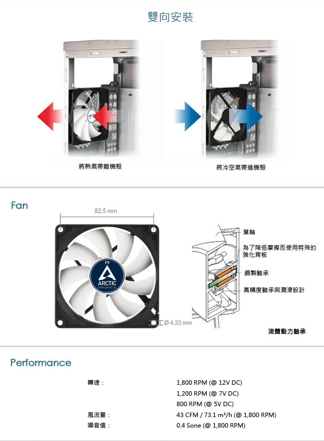 【ARCTIC】F9 系統散熱風扇 (9公分)