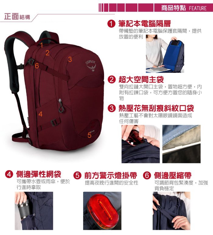 OSPREY 女新款 NOVA 32L 超輕多功能城市休閒筆電背包_鯡魚紅 R