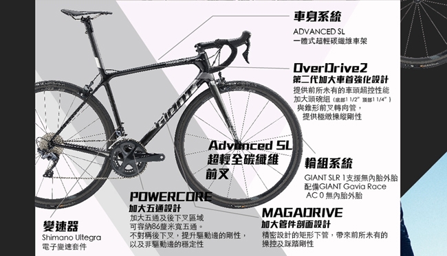 GIANT TCR ADVANCED SL2 KOM 全能極速戰駒公路車