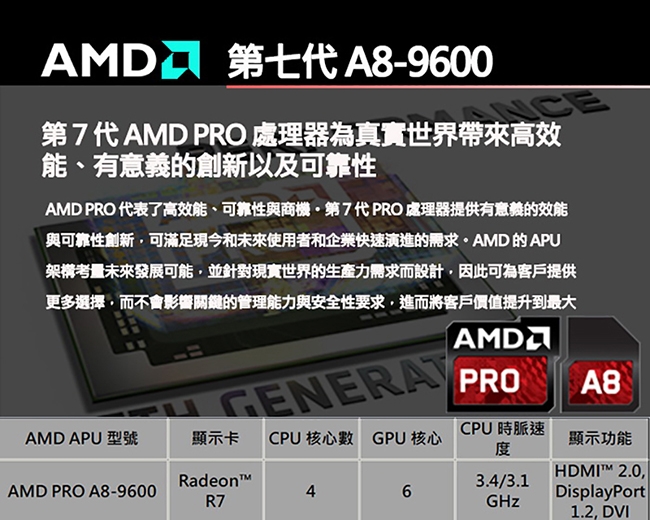 (限時)AMD A8-9600 AM4 四核心處理器