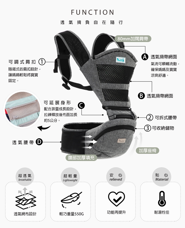 【YoDa】 透氣款儲物座椅式揹帶/揹巾(共3色可選)