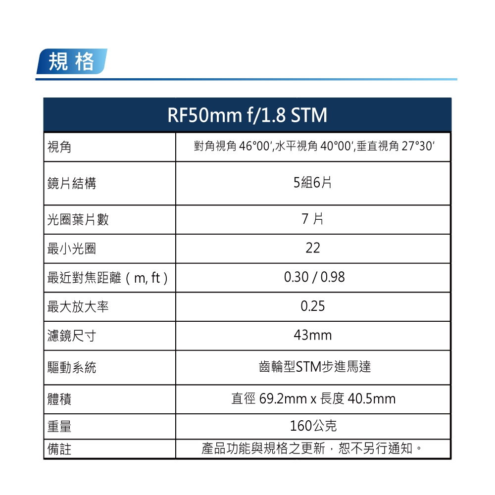 Canon RF50mm f/1.8 STM 大光圈標準定焦*(平行輸入) | CANON | Yahoo