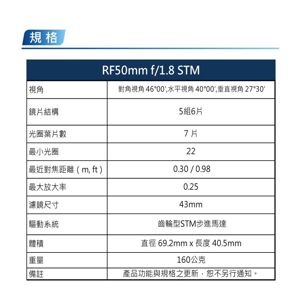 お買い得！】 Canon RF50mm STM【並行輸入品】 f1.8 レンズ(単焦点