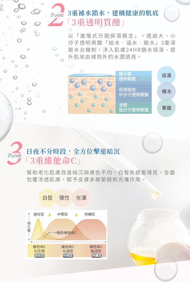 FLAWLESS C60 富勒烯鑽石光全效活膚水 200mL