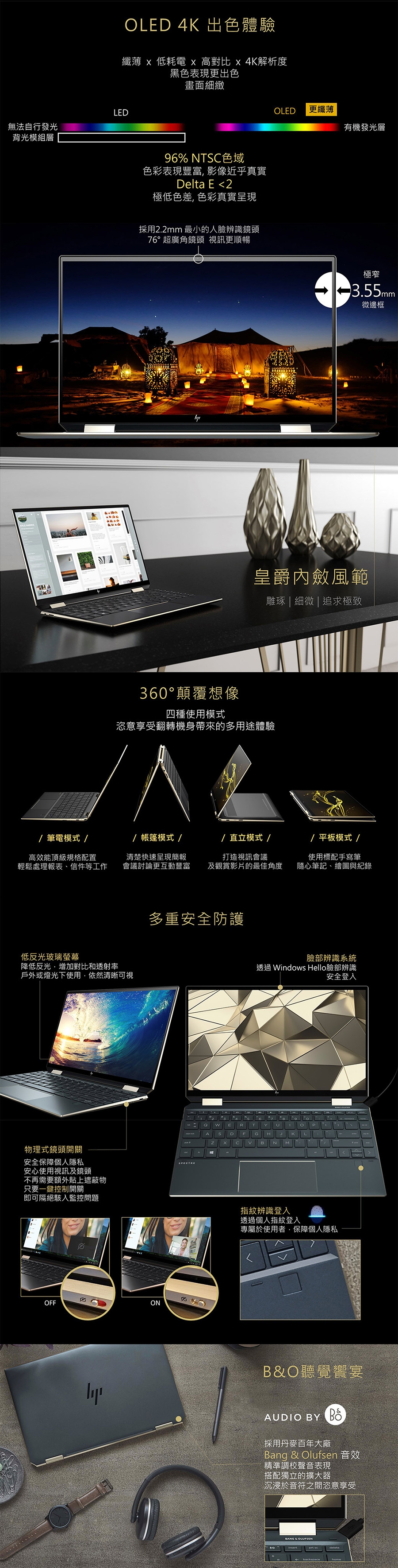 HP Spectre x360 13-aw0005TU筆電(i7-1065G7/16G)