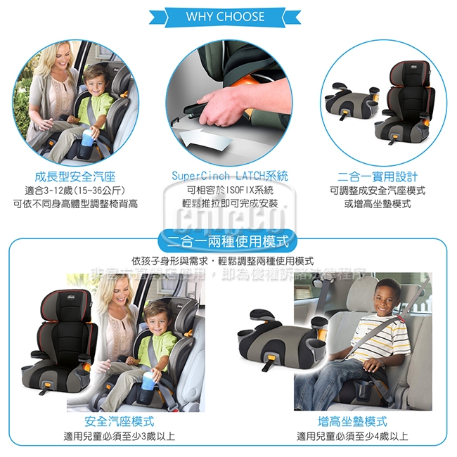 chicco-KidFit成長型安全汽座(多色可選)