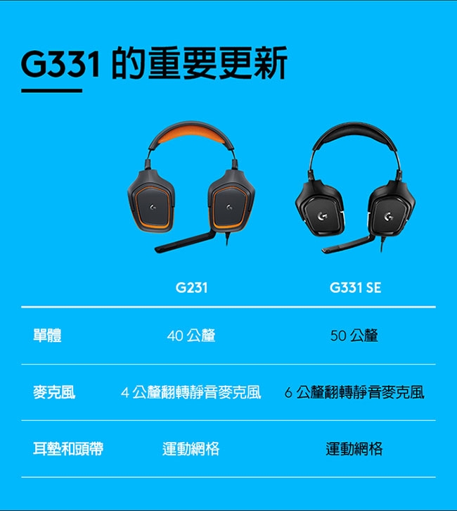 羅技 G331 SE 電競耳機麥克風 - 2019年版