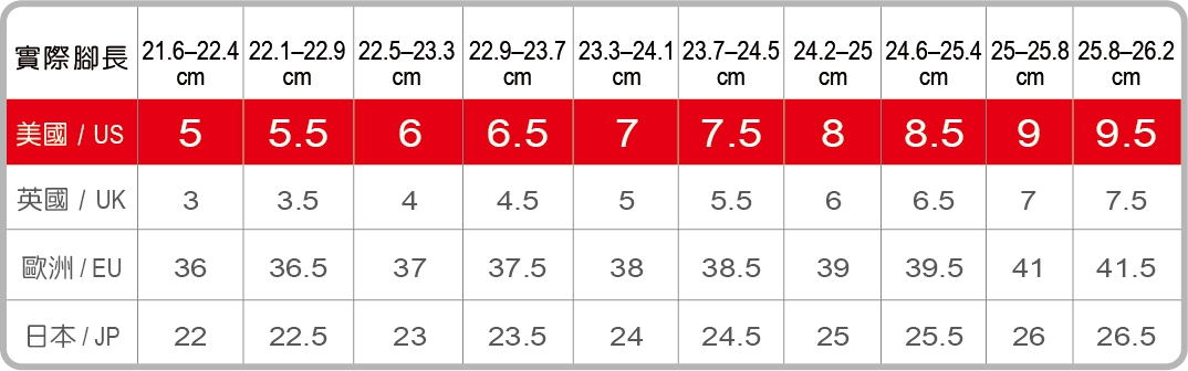 FitFlop F-SPOTY休閒鞋 玫瑰金