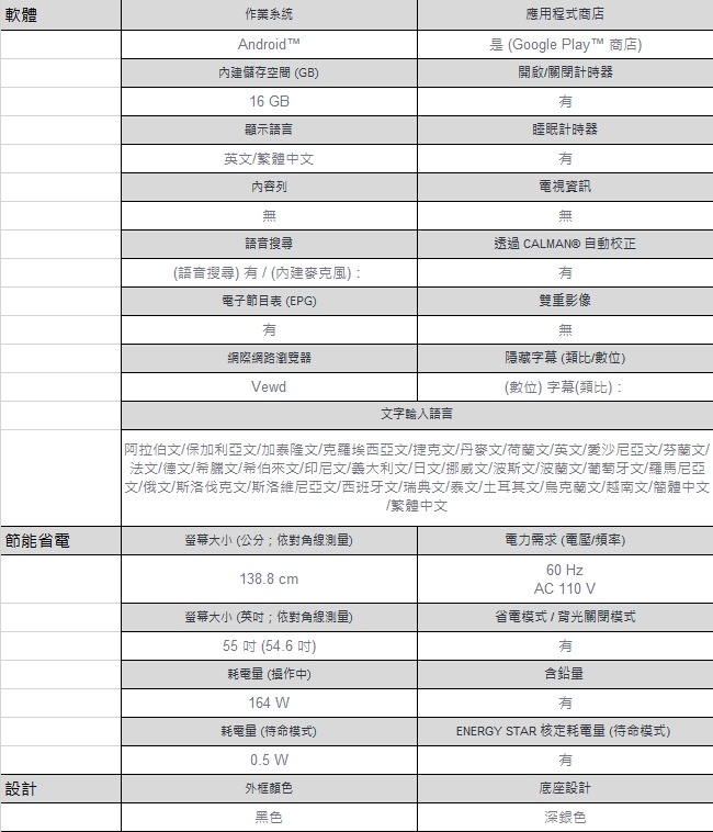 SONY 55吋 4K連網液晶電視 KD-55X8500G+SONY聲霸 HT-MT300