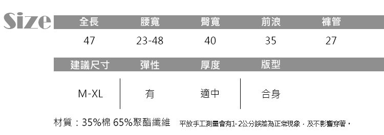 JILLI-KO 螺紋鑲邊針織短褲- 藍/白