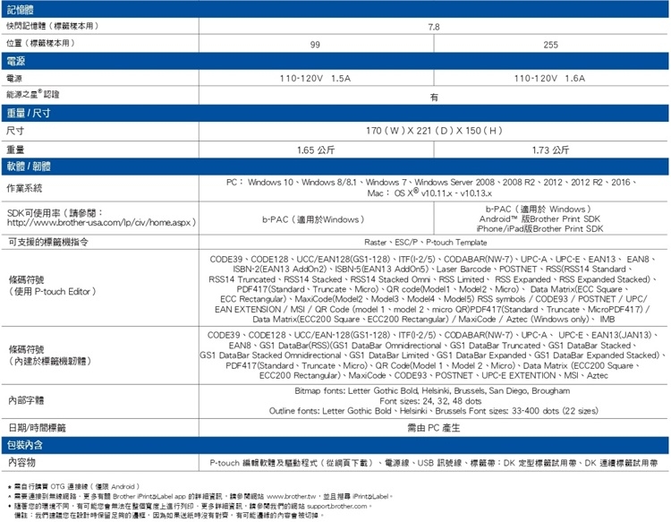 BROTHER QL-1100 專業大尺寸條碼標籤列印機