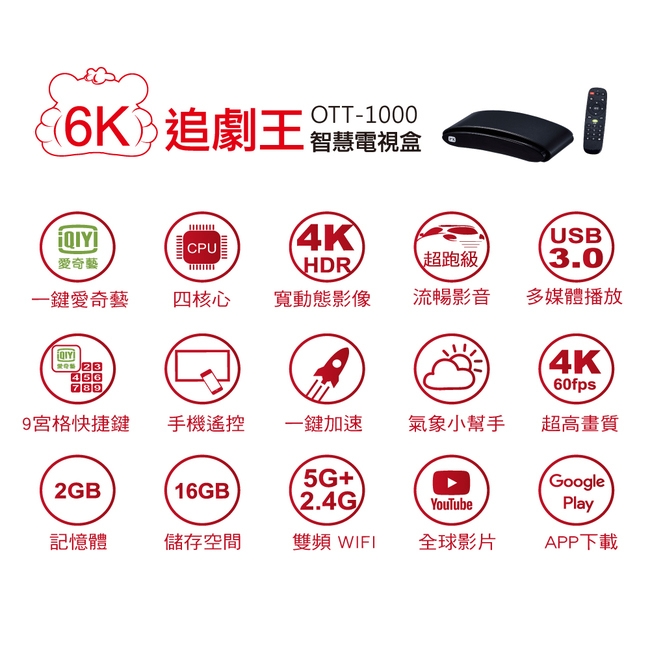 PX大通6K追劇王智慧電視盒 OTT-1000