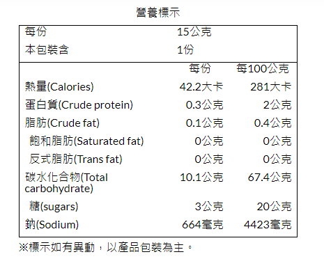 信義鄉農會 熊愛梅片15gx10包