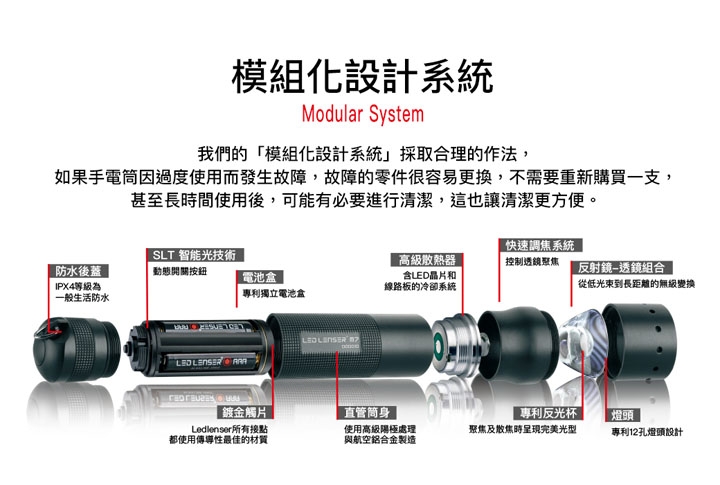 LED LENSER MT18 專業伸縮調焦充電型手電筒 3000流明