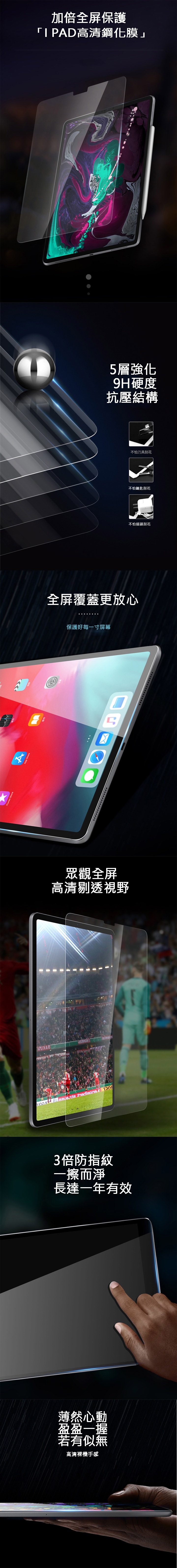 DUX DUCIS Apple iPad Pro 12.9 (FaceID) 鋼化玻璃貼