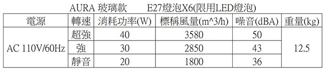 阿拉斯加 AURA精品吊扇玻璃款(遙控)-銀鉻色