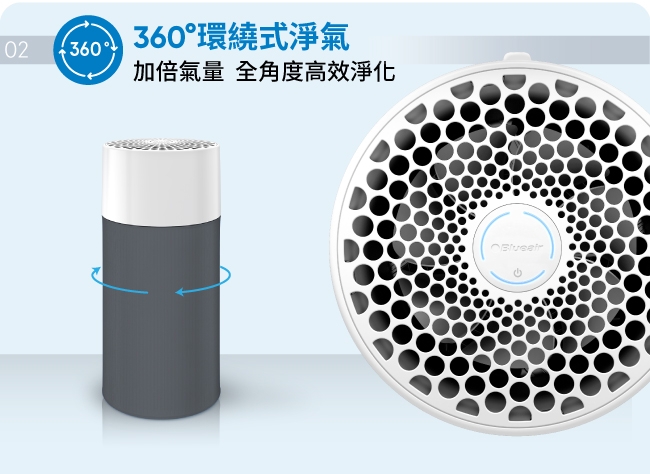 瑞典Blueair 5-8坪 抗PM2.5過敏原空氣清淨機 JOY S 送威秀電影票