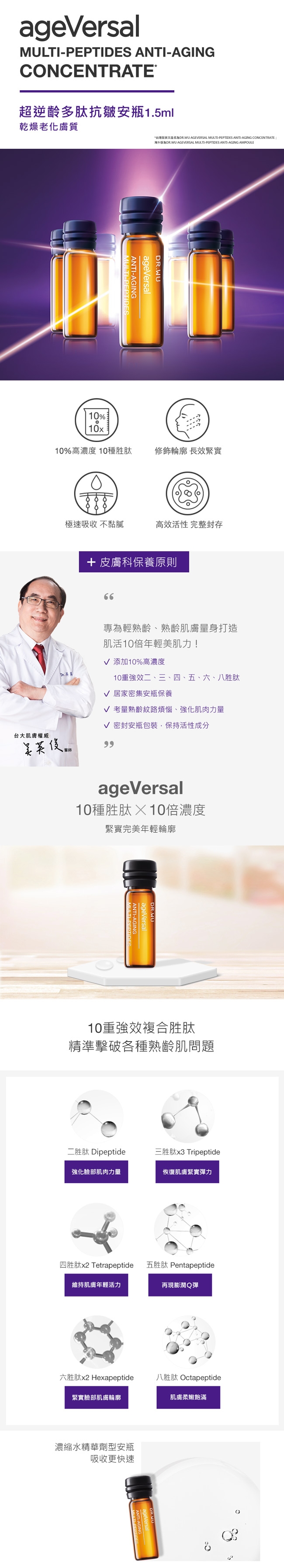 DR.WU超逆齡密集緊緻修復組