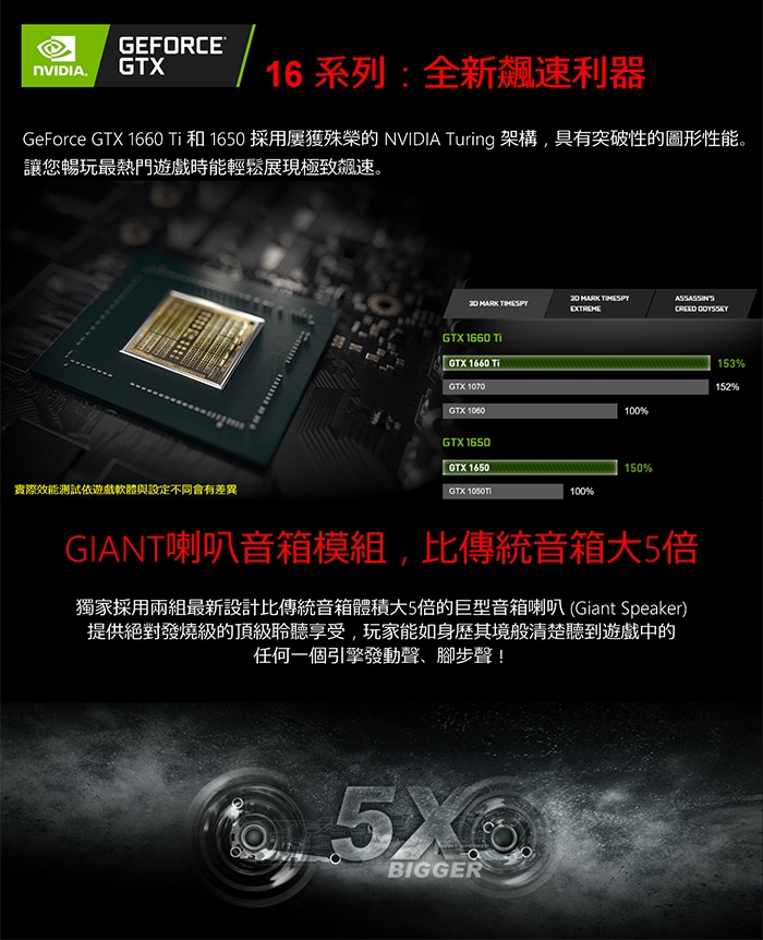 msi微星 GL75-061TW 17.3吋電競筆電(i7-9750H/16G特仕版)