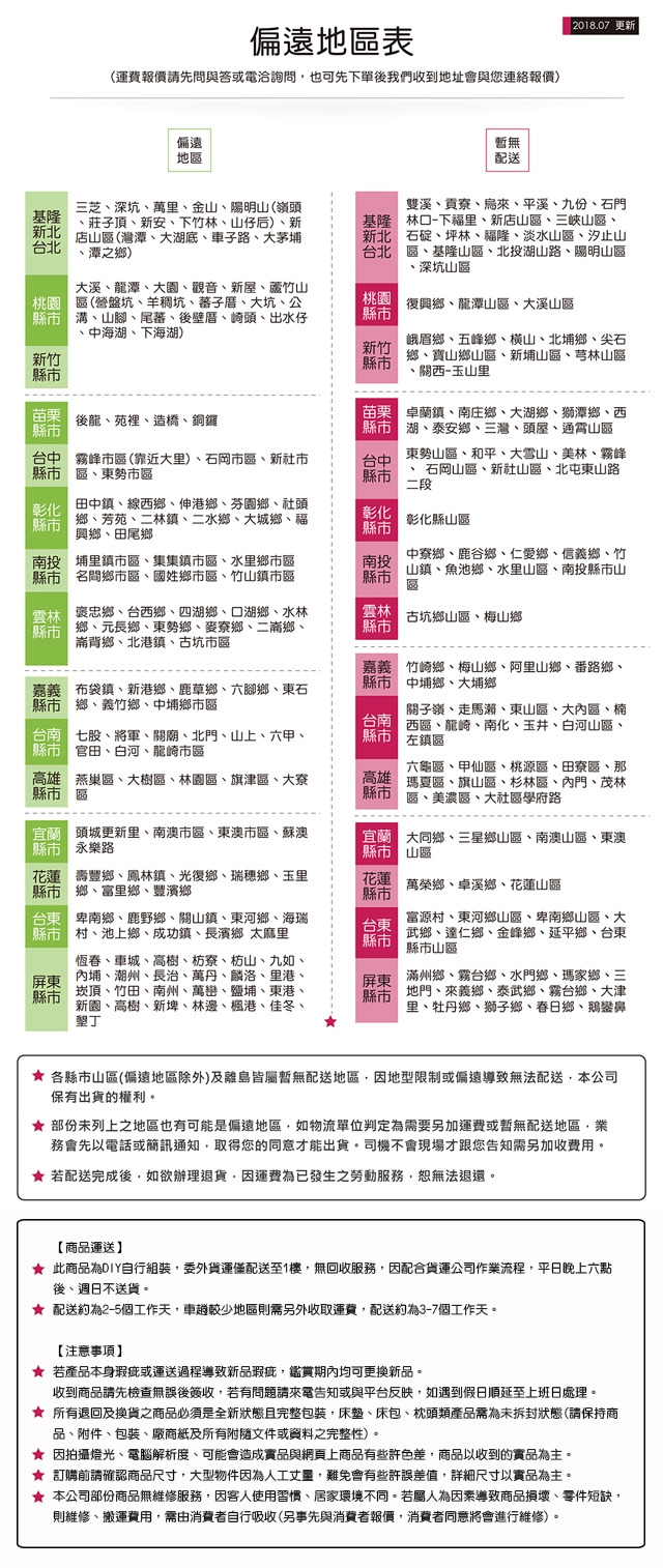 obis Fantasy北歐風4件式客廳組(茶几+電視櫃+3抽櫃+4抽櫃)_DIY商品