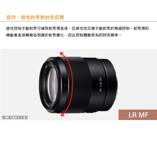 SONY FE 35 mm F1.8 (SEL35F18F) 定焦鏡頭(公司貨)