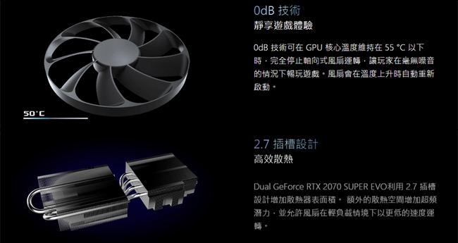ASUS 華碩 Dual GeForce RTX2070 SUPER O8G EVO 顯示卡