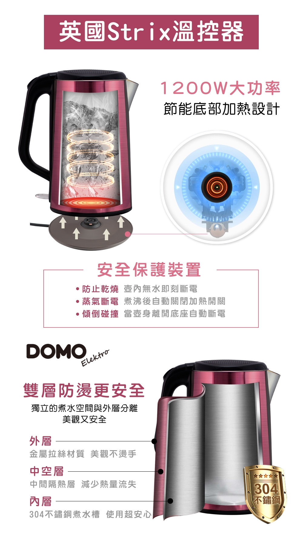 DOMO-1.7L雙層防燙304不鏽鋼快煮壺DM9020WT (福利品)