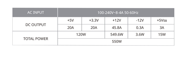 Cooler Master MWE BRONZE V2 80Plus銅牌 550W