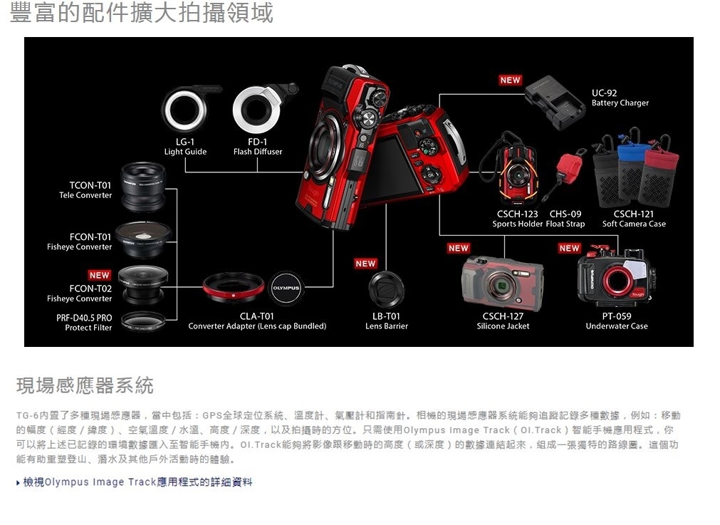 OLYMPUS Stylus Tough TG-6 防水相機 (公司貨)