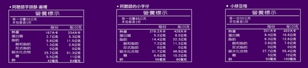 阿聰師 晶饌月見禮盒，共2盒(奶蛋素)