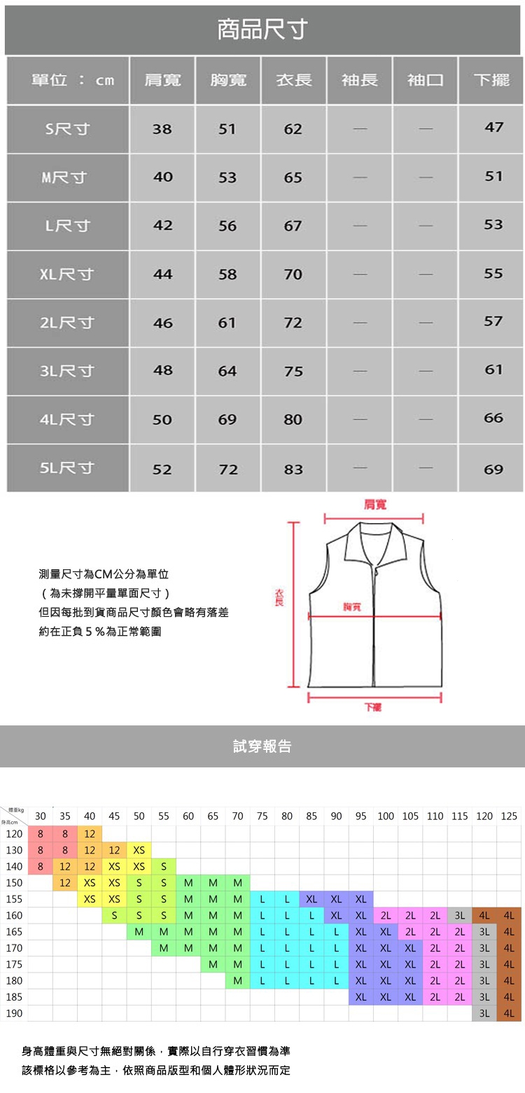 男人幫大尺碼 P5678全素面百搭基本款 時尚配條網裡背心