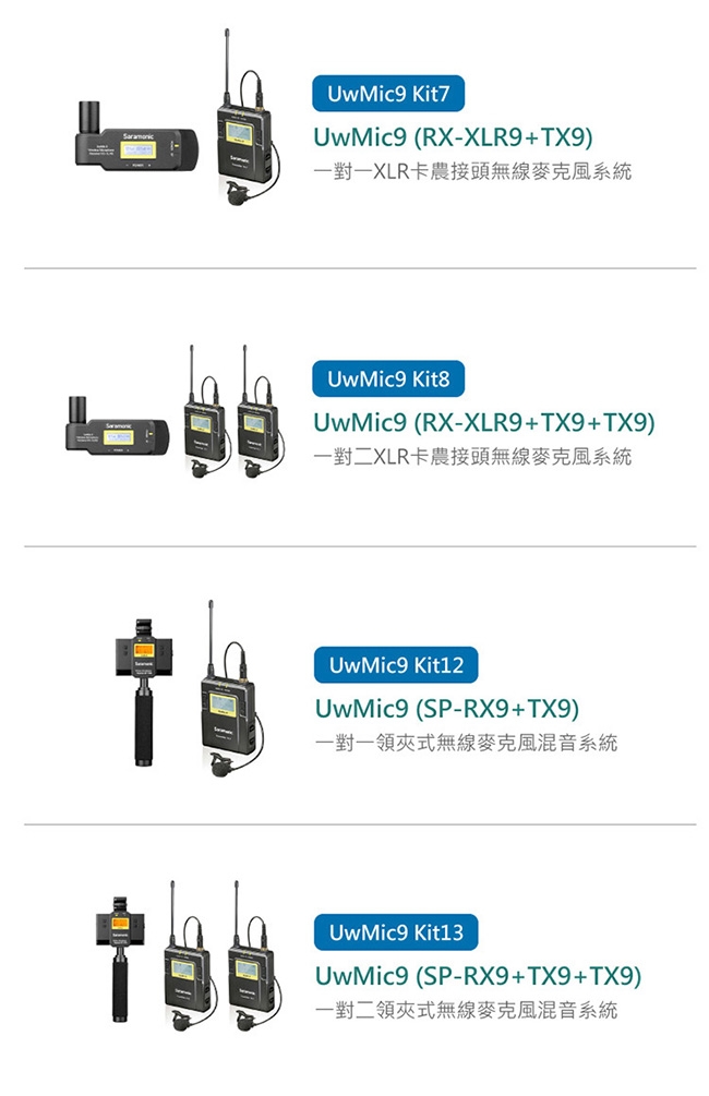 Saramonic楓笛UwMic9 Kit2(RX9+TX9+TX9)一對二無線麥克風套裝