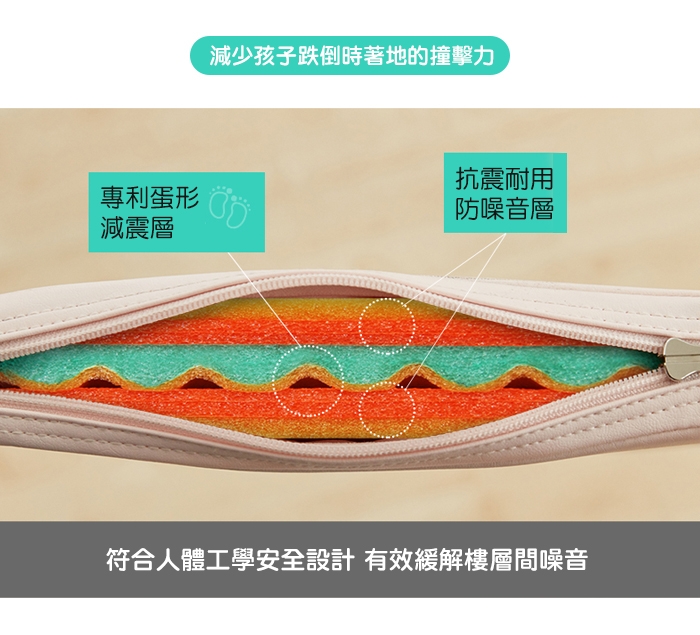 【ALZiPmat】韓國手工製 sugar 甜心摺疊遊戲墊 - 棉花糖藍