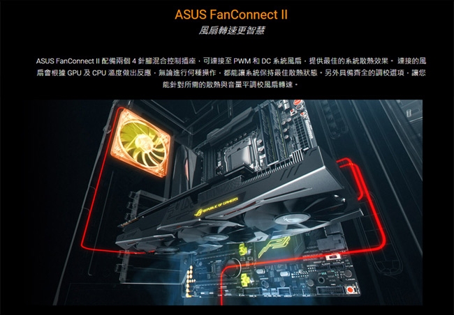 (無卡分期12期)華碩ROG-STRIX-GTX1660TI-O6G-GAMING顯示卡