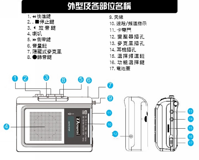 Dowai多偉AM/FM卡式錄放音機 TR-70