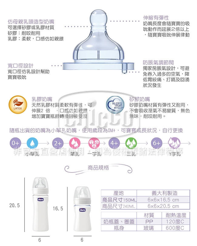 chicco-2合1電子蒸氣消毒鍋超值組(消毒鍋+寬口徑奶瓶六入)