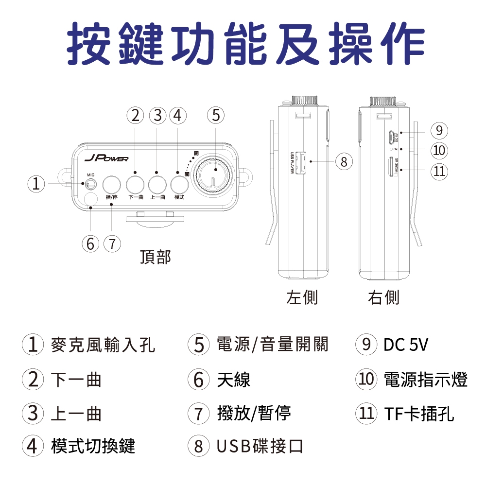 杰強 JPOWER陶老師537 藍牙型攜帶式擴音喇叭