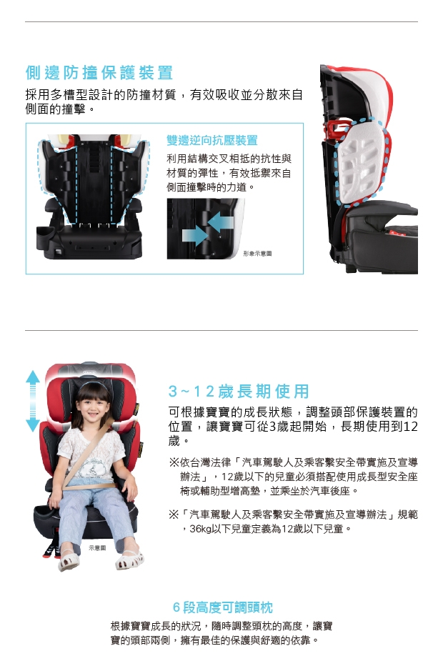 GRACO AFFIX 幼兒成長型輔助汽車安全座椅【贈兜兜2入】 (2色可選)