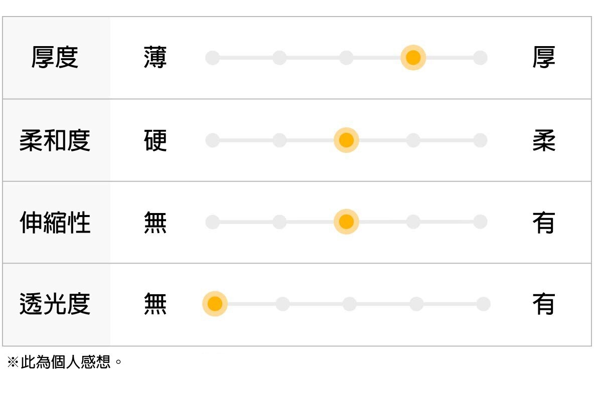 丹寧褲斜紋綾彈性休閒褲長褲(9色) -ZIP日本男裝