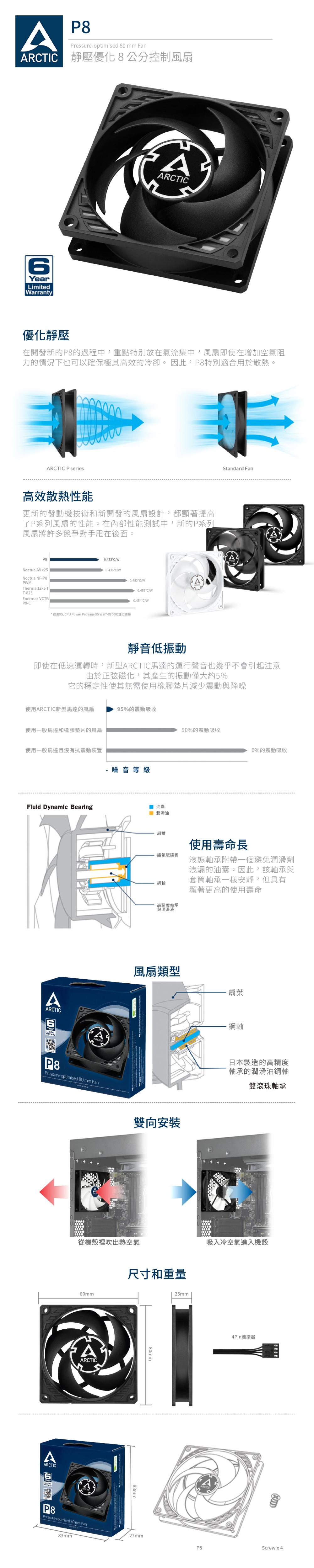 【ARCTIC】P8 8公分旋風扇 樂維科技原廠公司貨