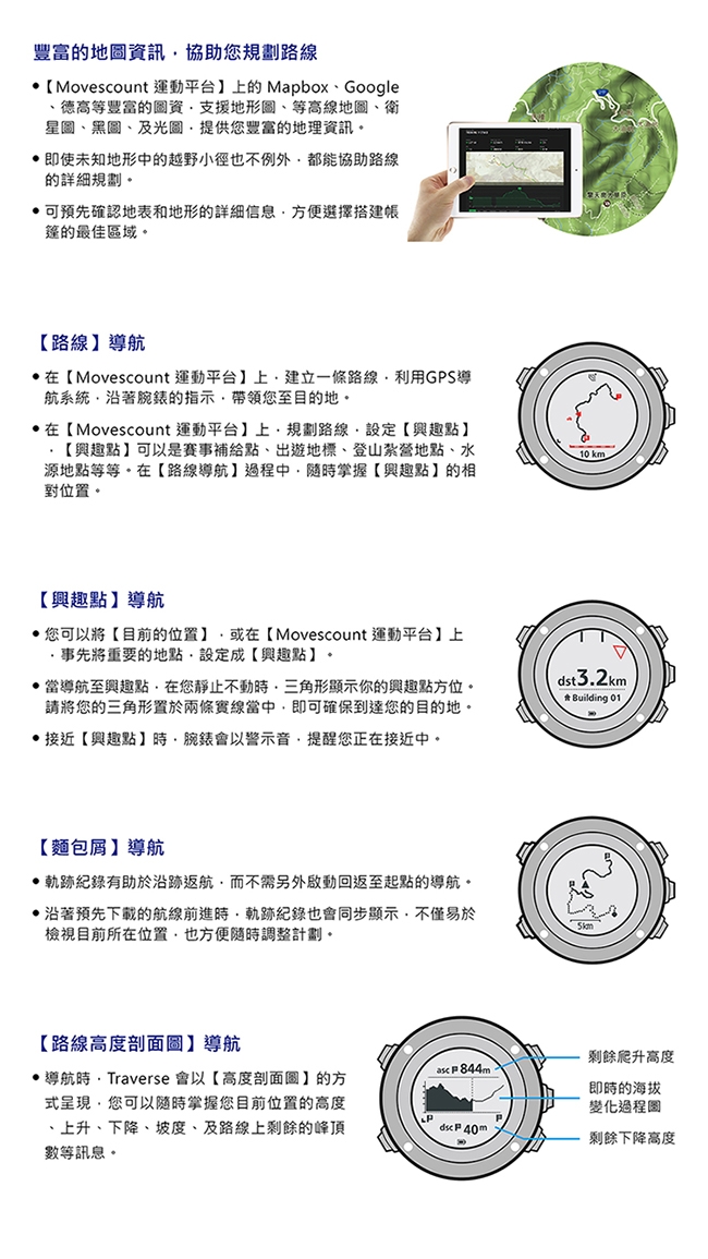 SUUNTO Traverse 健行、徒步、登山越野及運動鍛鍊GPS腕錶